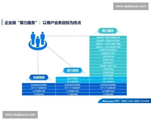 以贡献最大为核心探索如何实现个人价值最大化与社会效益提升