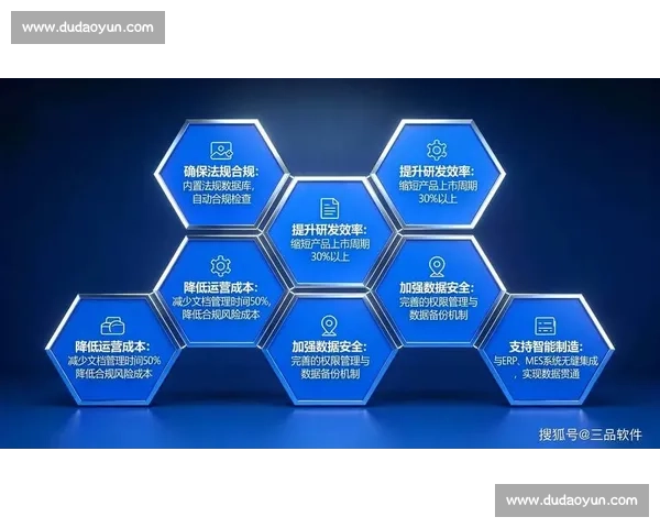 以效益增长为核心驱动推动企业全面发展与持续竞争优势的策略探讨