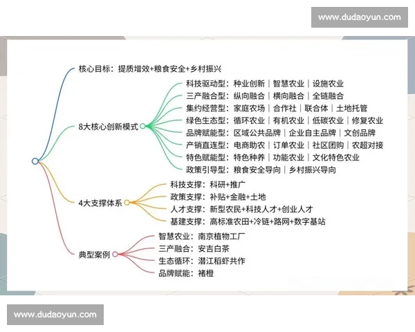 以用户互动为核心驱动的智能服务体验创新与共创平台探索发展路径