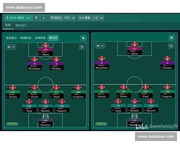 以边锋为核心战术定位，探索足球赛场上的多样进攻与防守战术运用